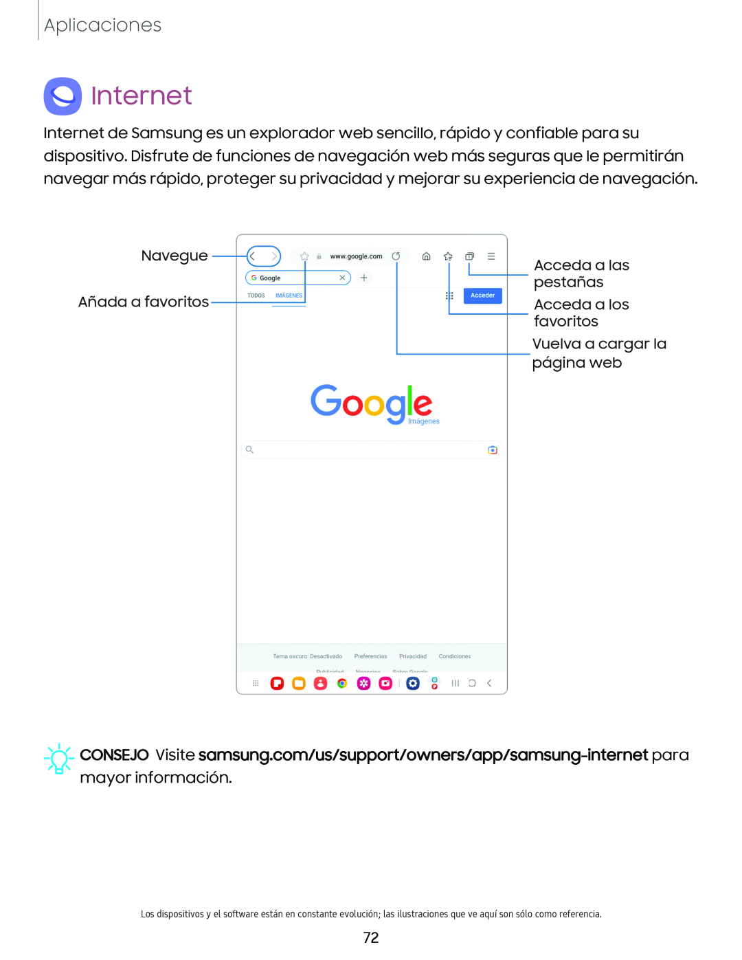 Internet Galaxy Tab A7 Lite Verizon