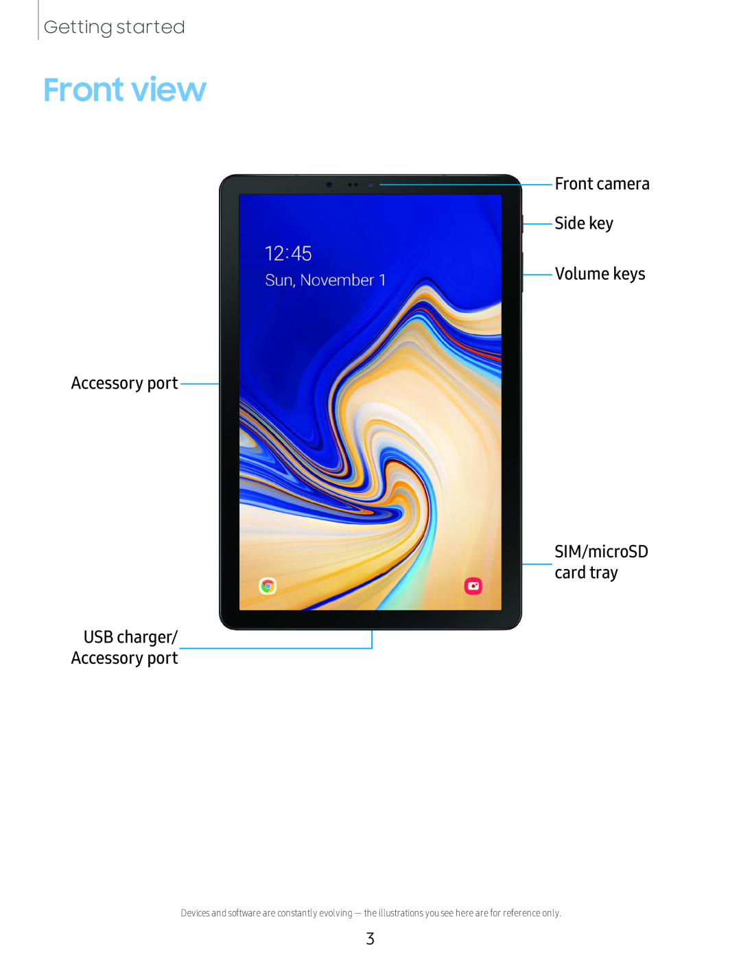 Front camera Galaxy Tab S4 Sprint