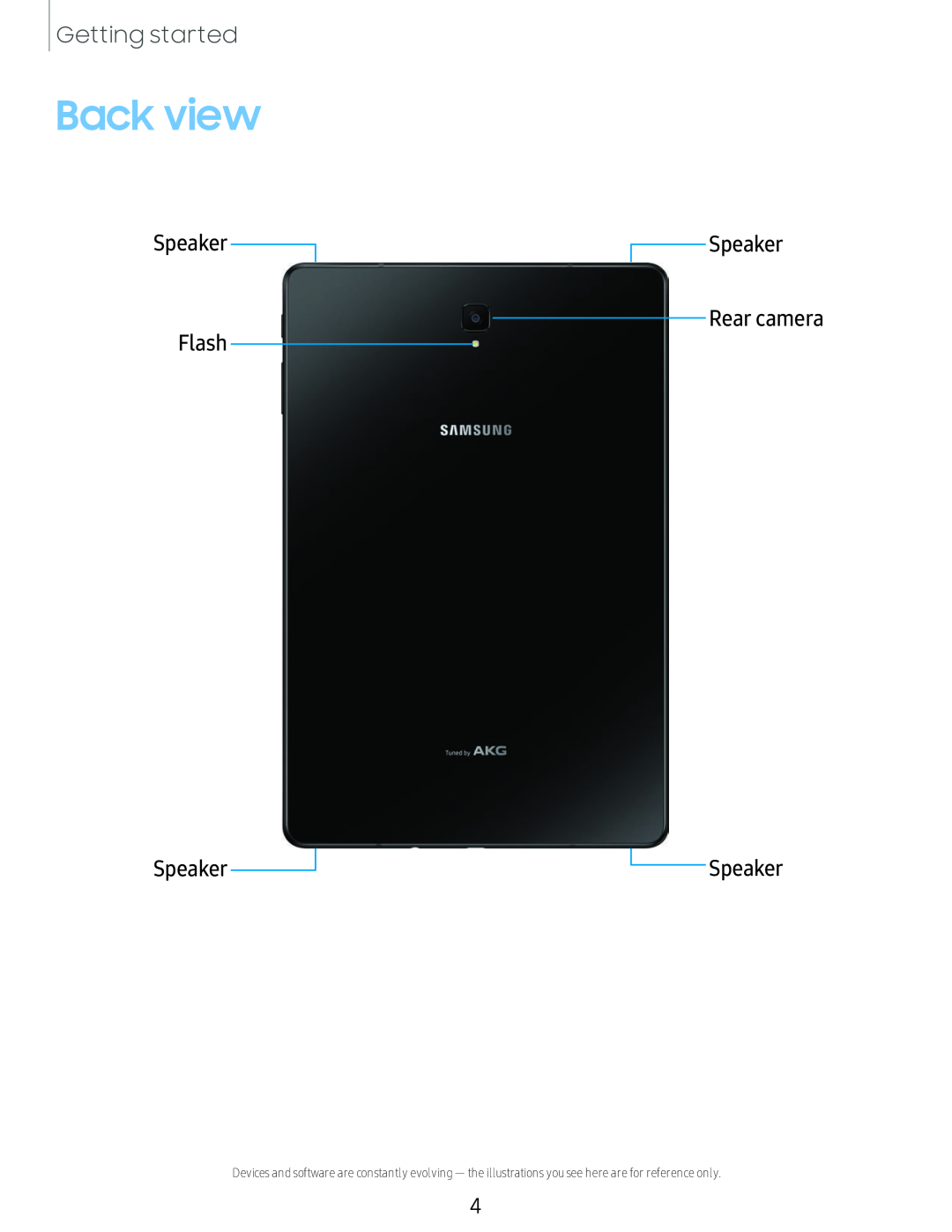 Speaker Galaxy Tab S4 T-Mobile