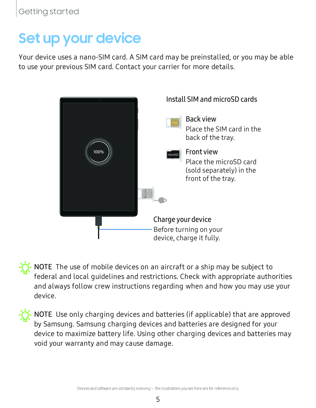 Install SIM and microSD cards Back view