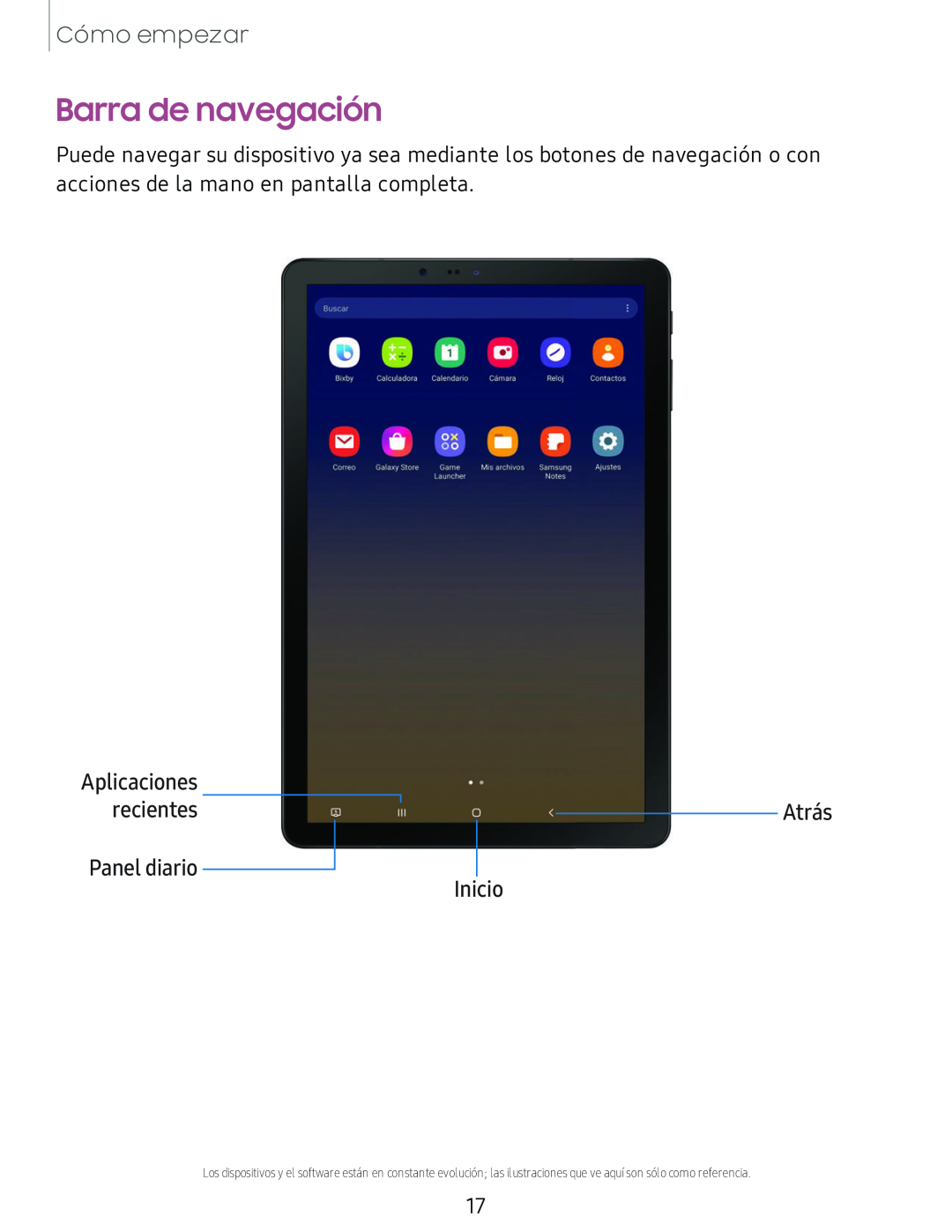 recientes Panel diario