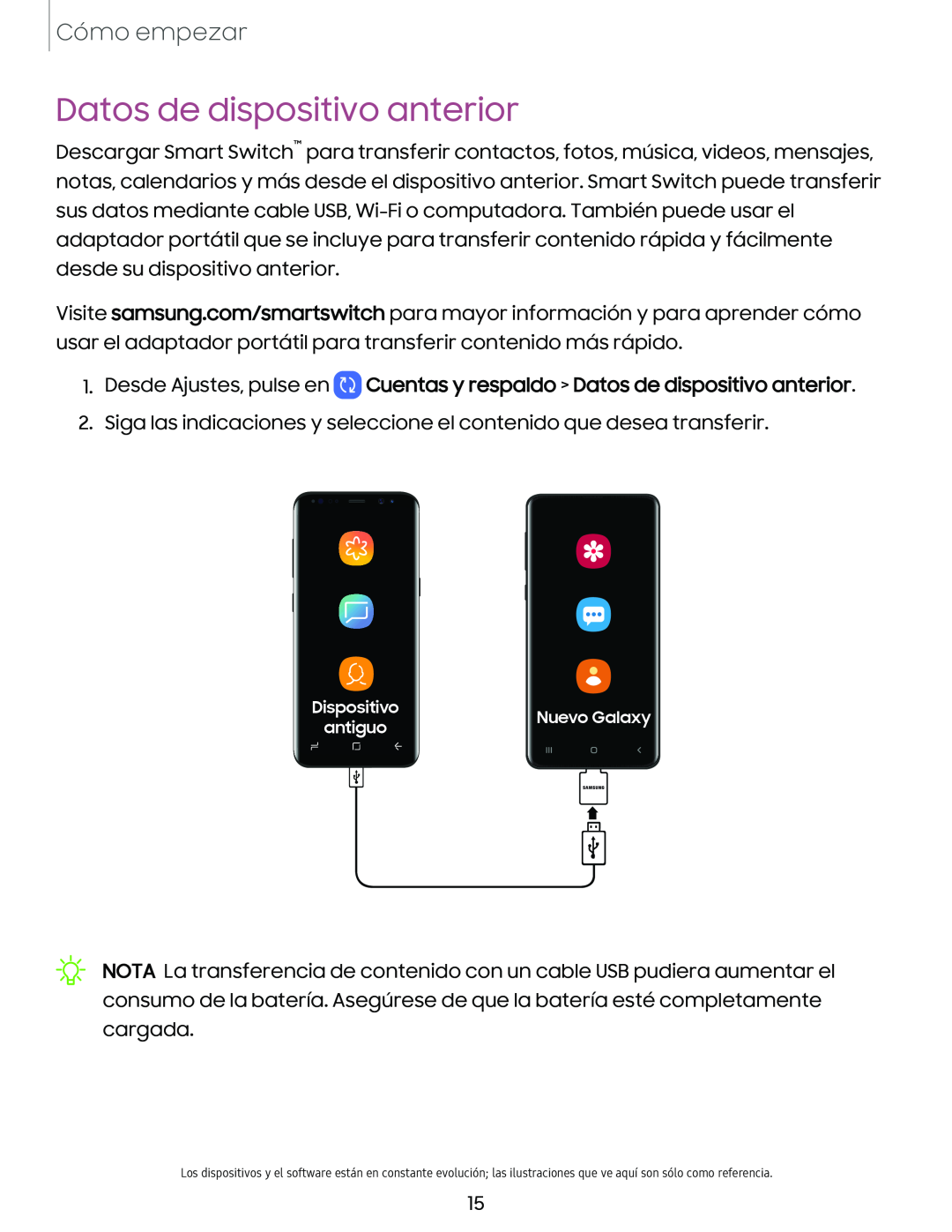 Datos de dispositivo anterior Galaxy S10e Xfinity Mobile