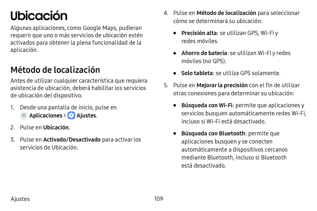 Método de localización Ubicación