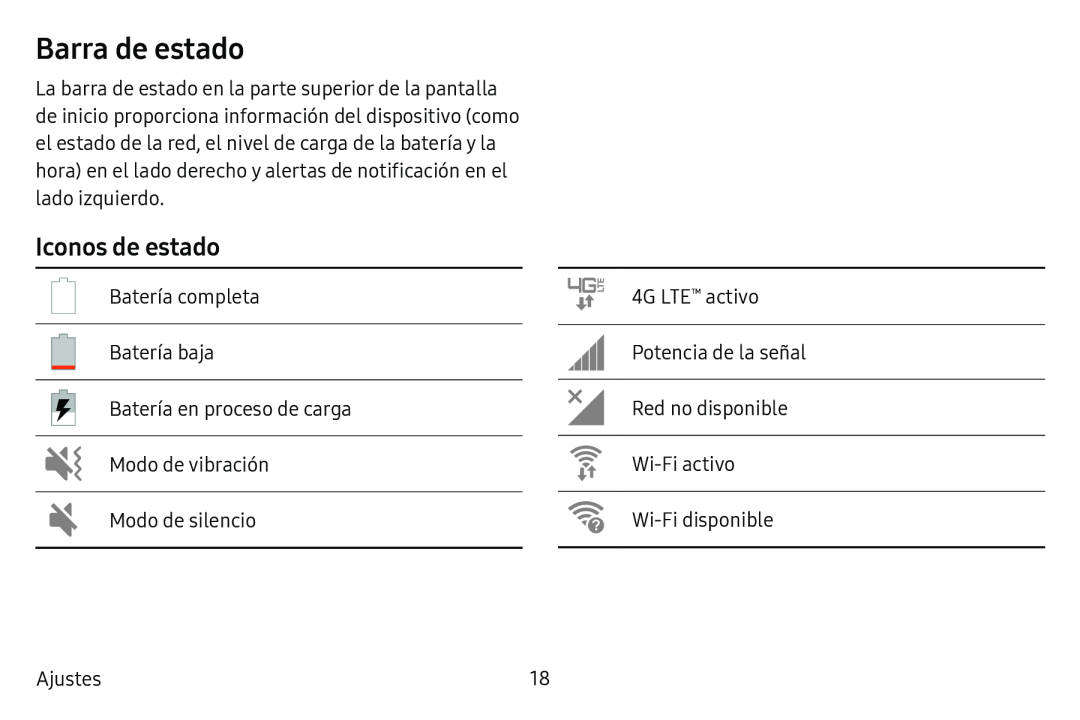 Iconos de estado Barra de estado