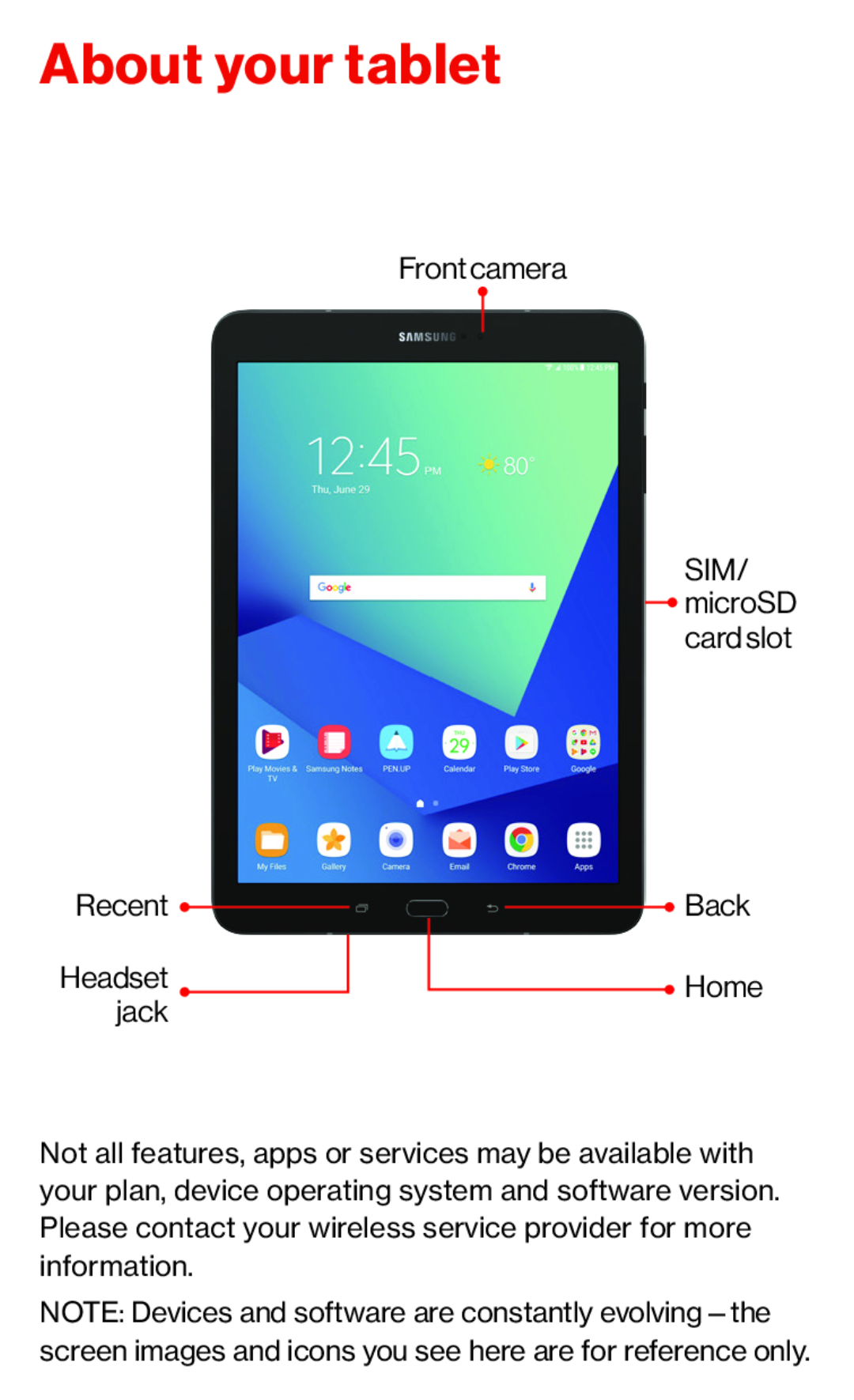 About your tablet Galaxy Tab S3 Verizon