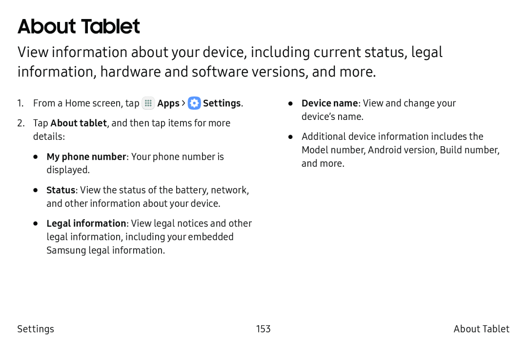 About Tablet