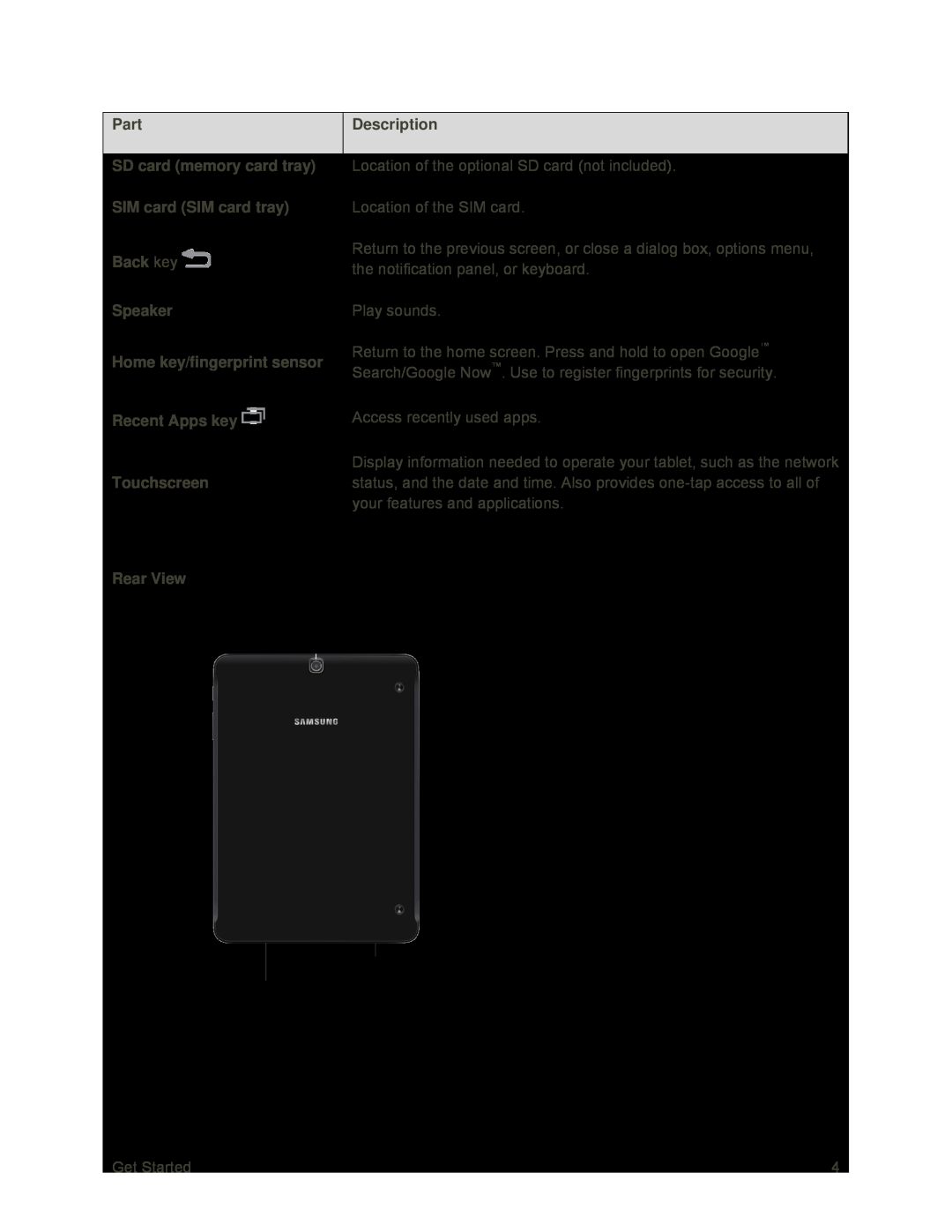 SIM card (SIM card tray) Galaxy Tab S2 9.7 Sprint