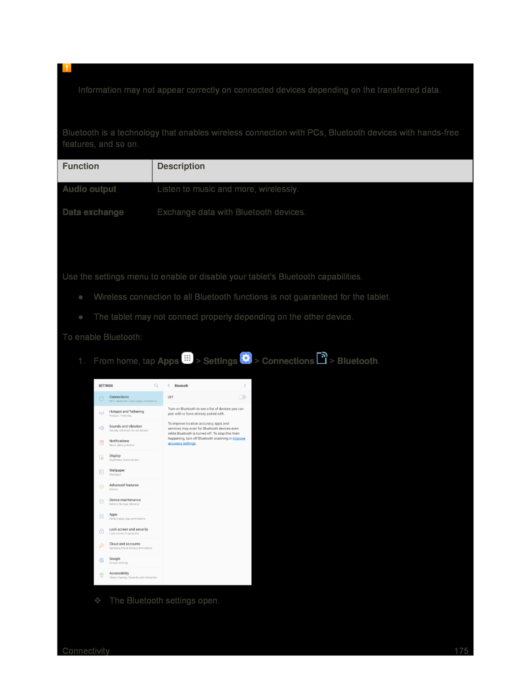 Bluetooth Function Cautions Bluetooth Information