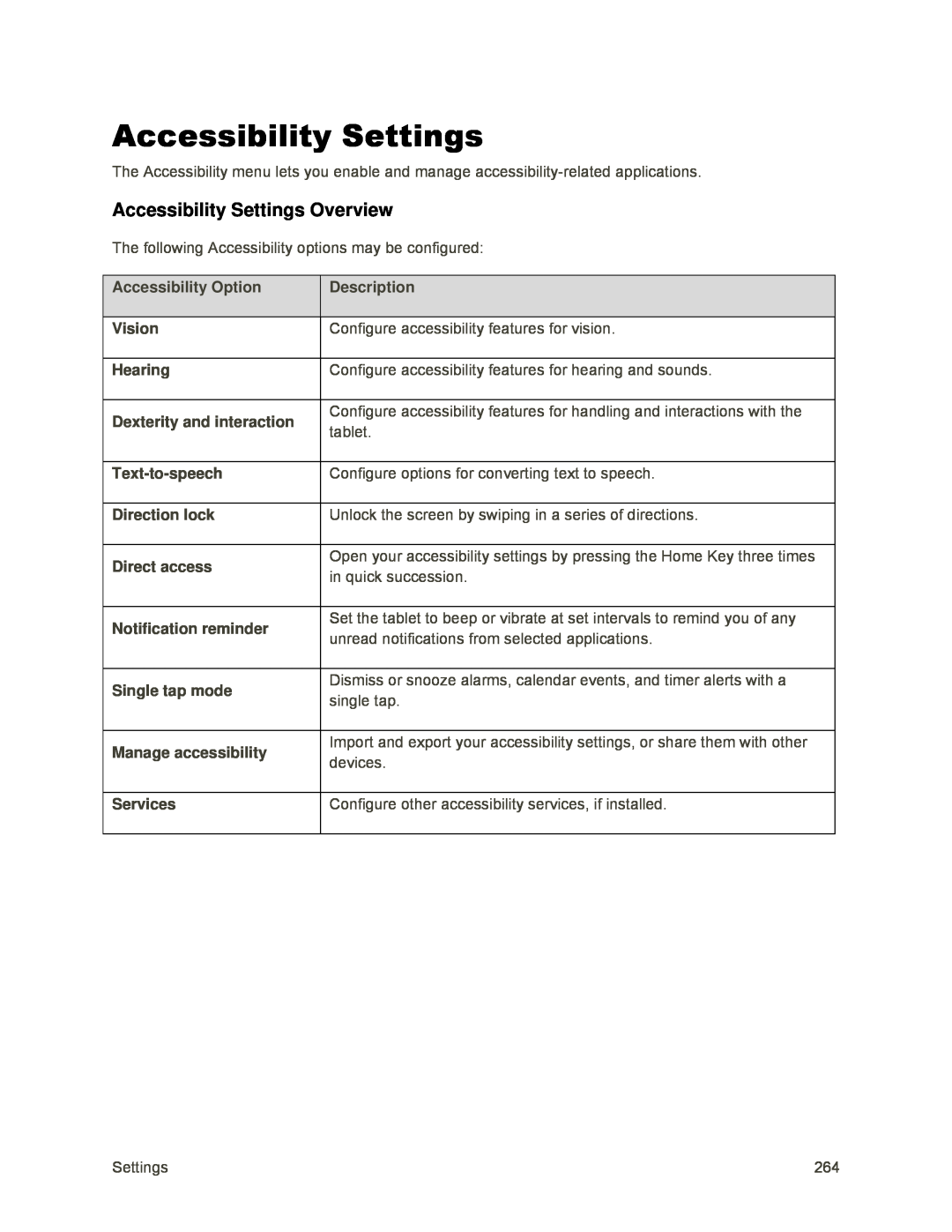 Accessibility Settings Overview Accessibility Settings