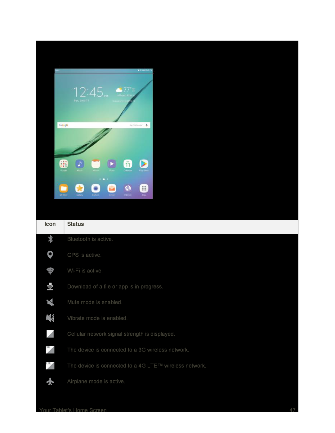 Status Bar Layout Galaxy Tab S2 9.7 Sprint