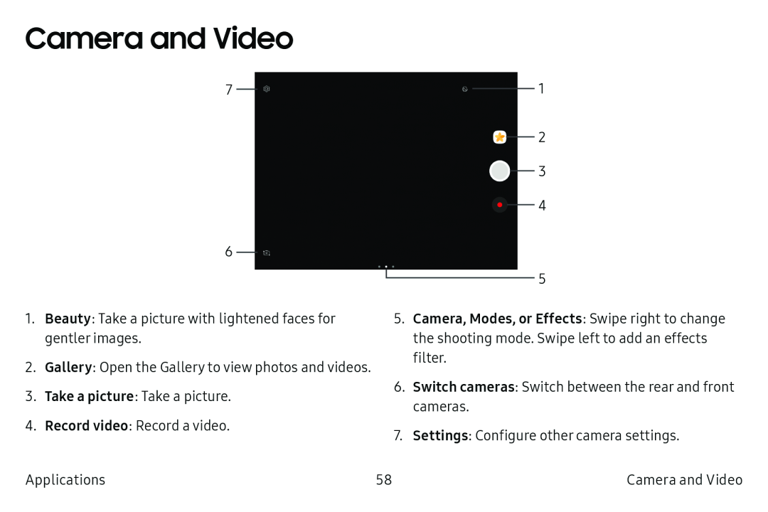 Camera and Video