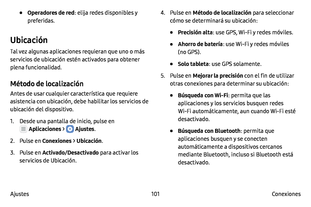 Método de localización Ubicación