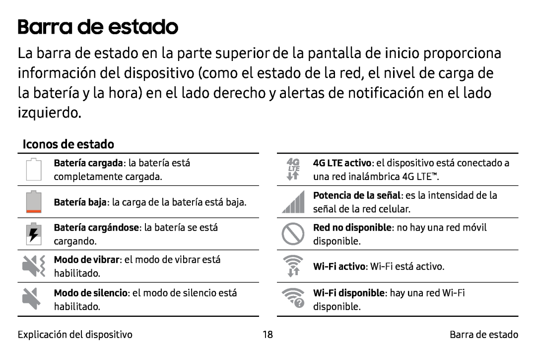 Iconos de estado Galaxy Tab S2 9.7 T-Mobile