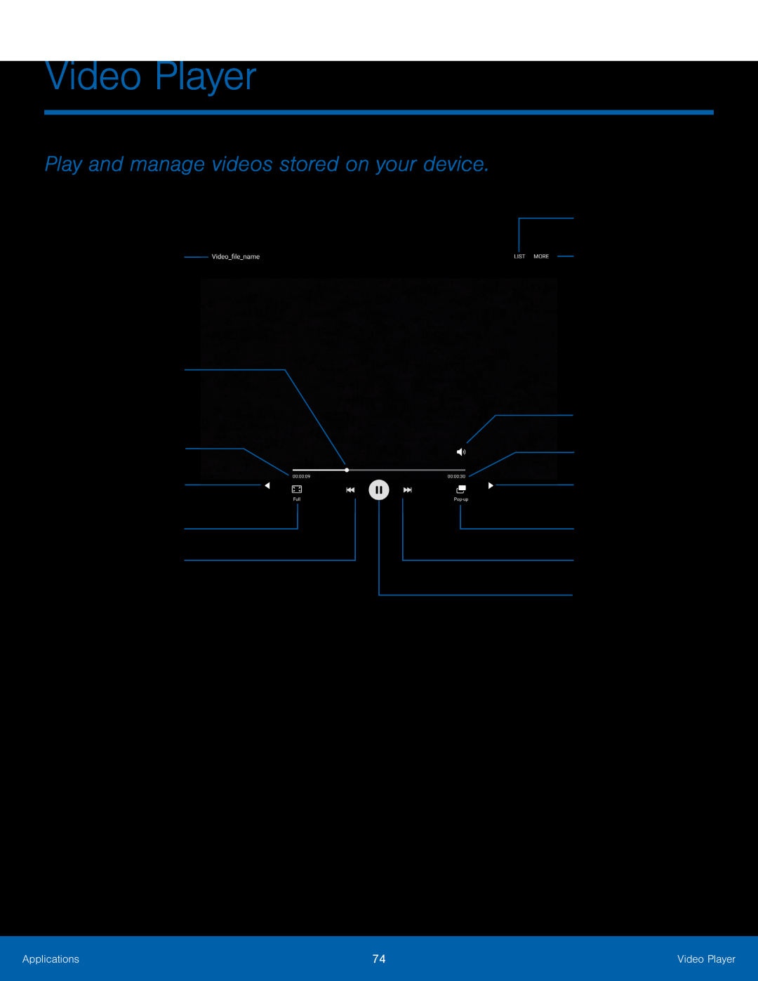 File name Move controls