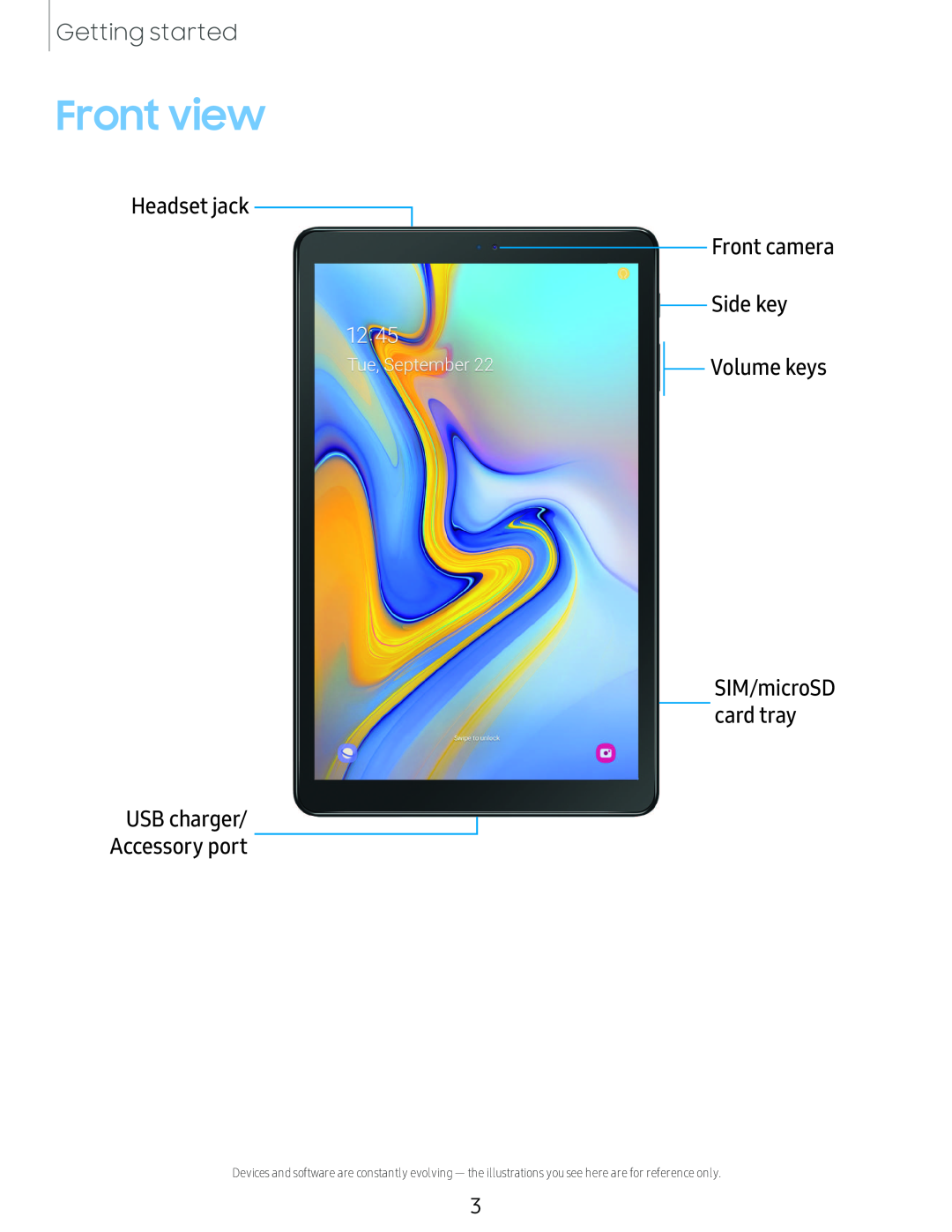 Side key Galaxy Tab A 10.5 Verizon