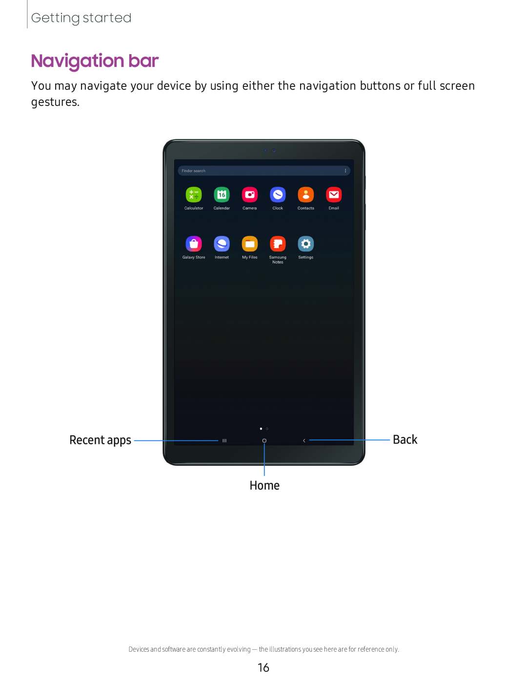 Navigation bar Galaxy Tab A 10.5 Verizon