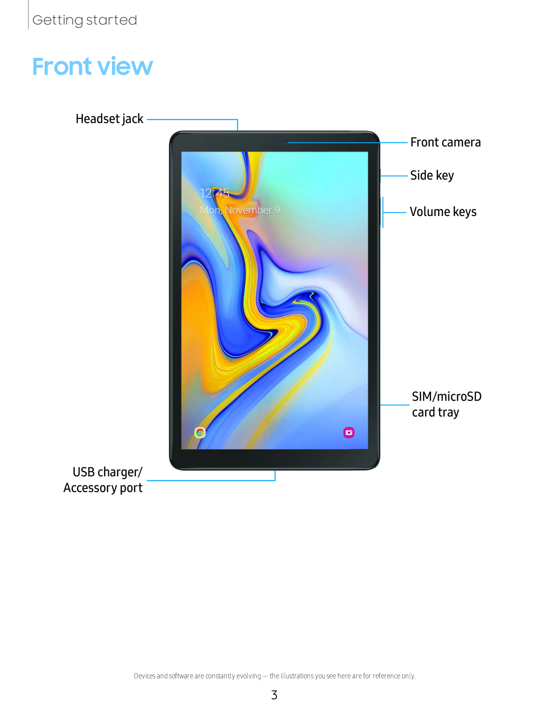 Side key Galaxy Tab A 10.5 Sprint