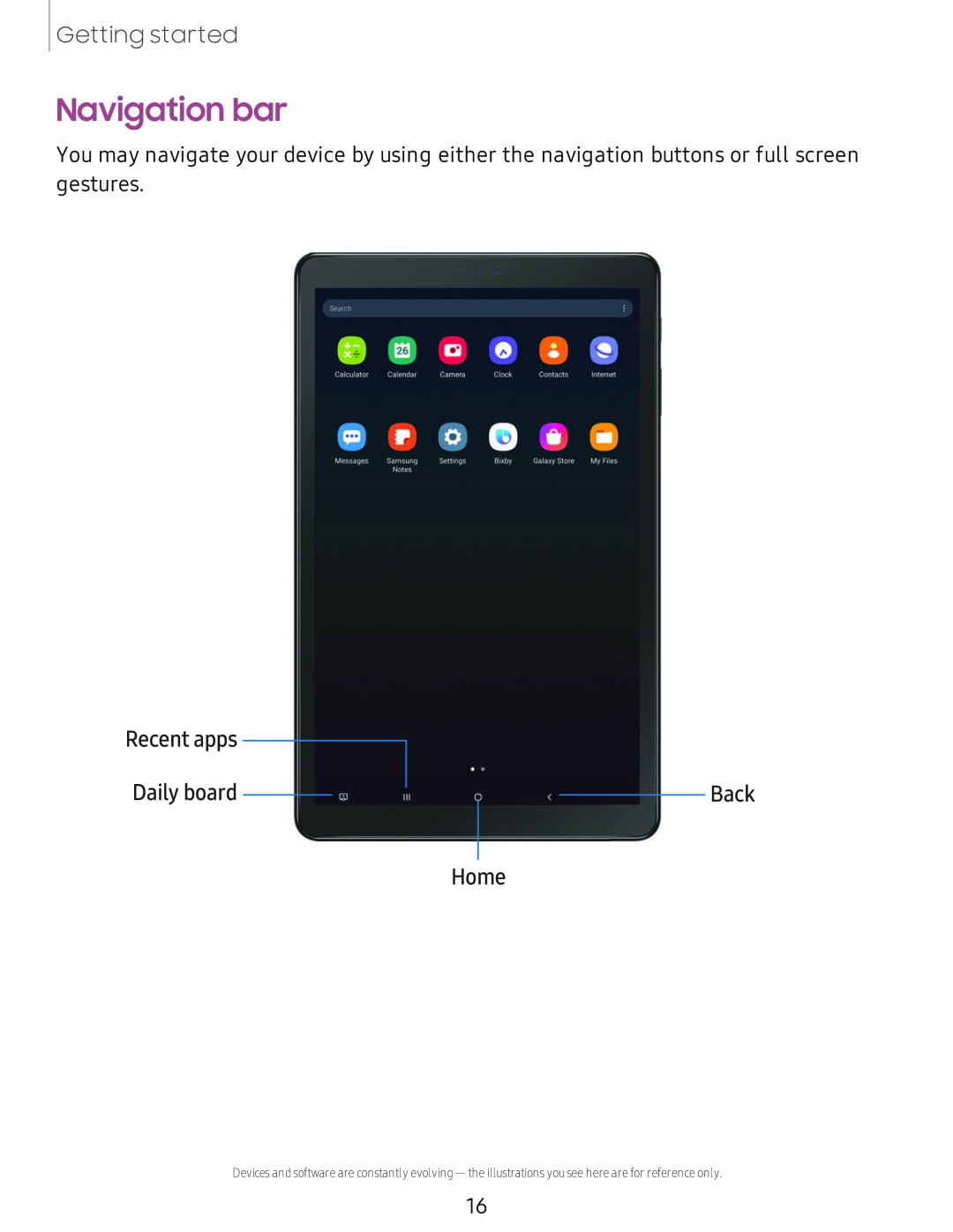 Navigation bar Galaxy Tab A 10.5 Sprint