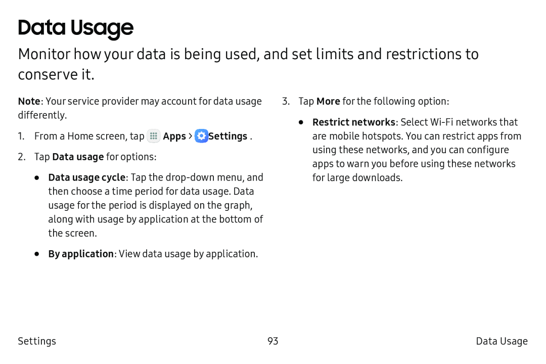 Data Usage