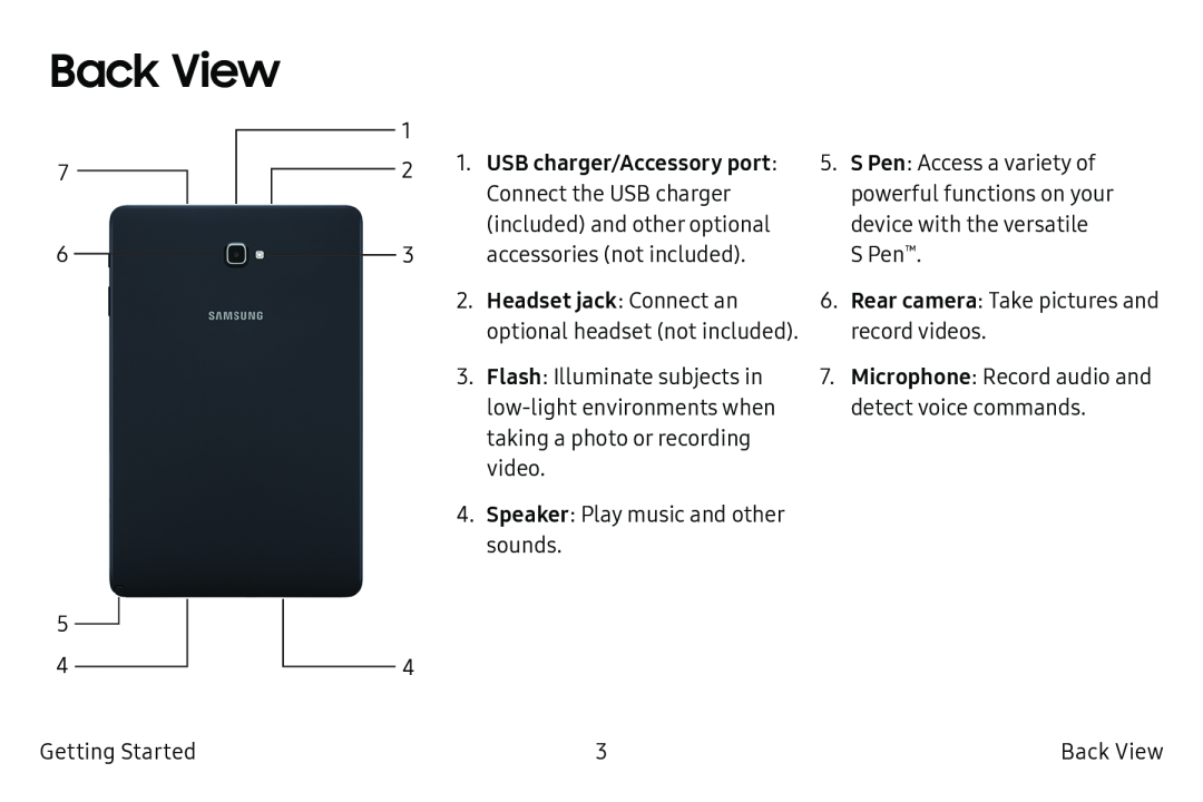 Back View Galaxy Tab A 10.5 Wi-Fi