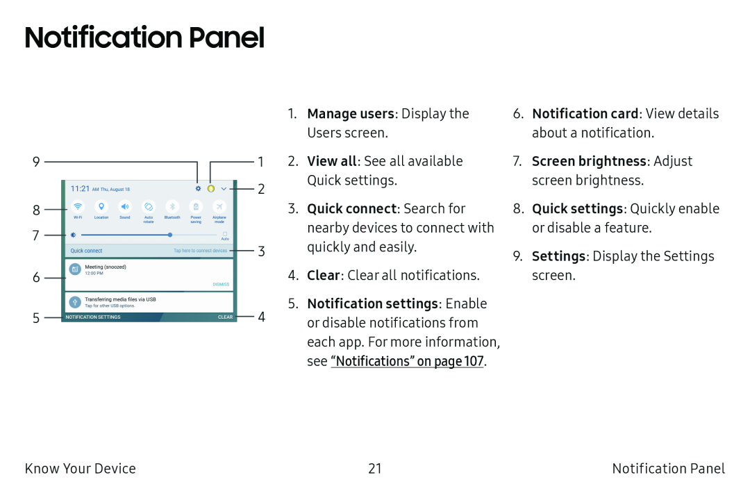 Notification Panel Galaxy Tab A 10.5 Wi-Fi