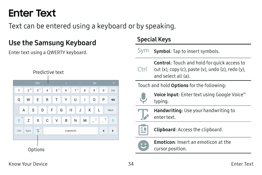 Special Keys Text can be entered using a keyboard or by speaking