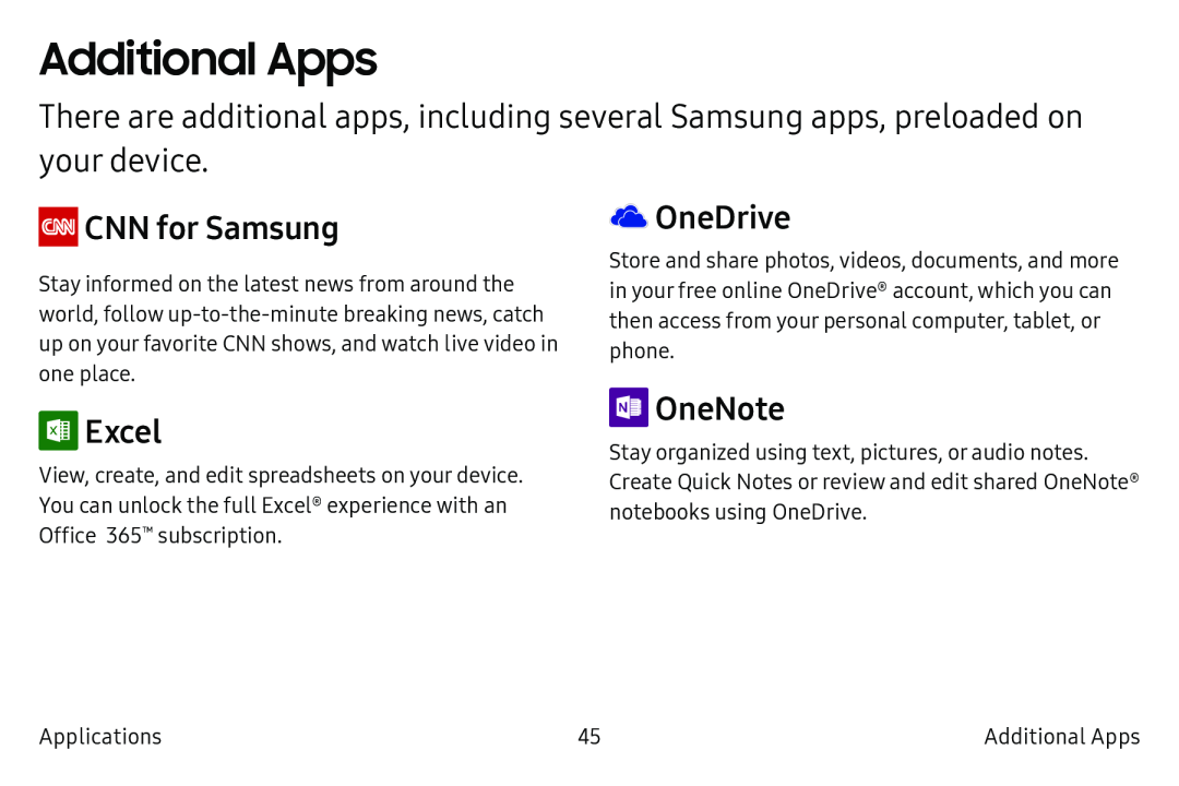 OneNote Galaxy Tab A 10.5 Wi-Fi