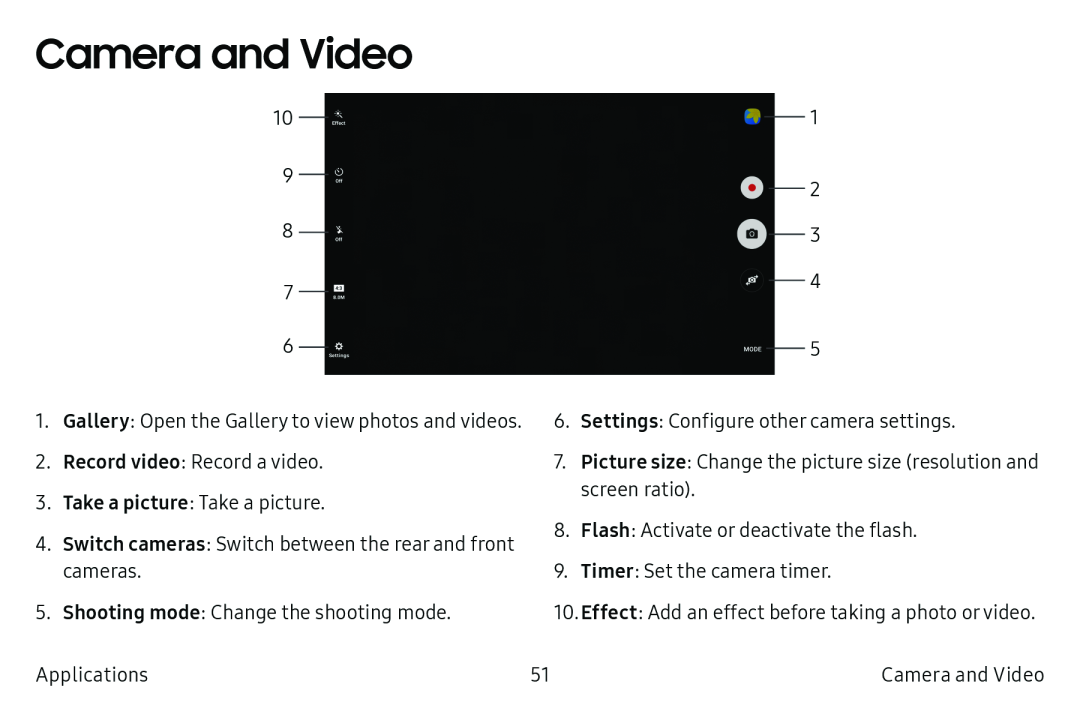 Camera and Video Galaxy Tab A 10.5 Wi-Fi