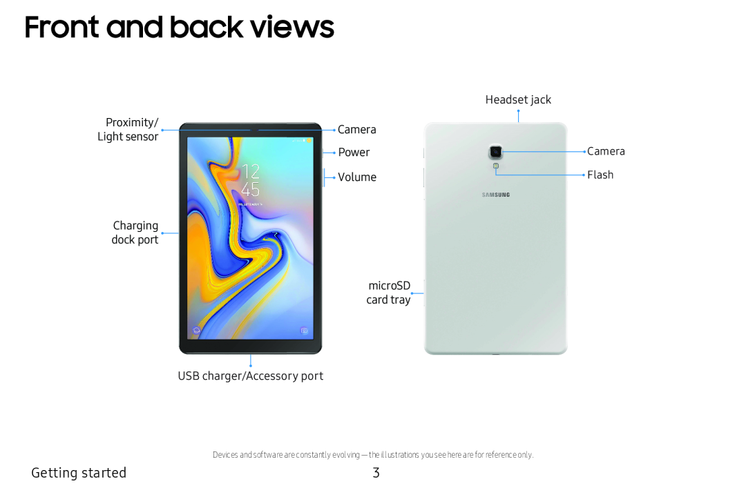 Front and back views Galaxy Tab A 10.5 Wi-Fi