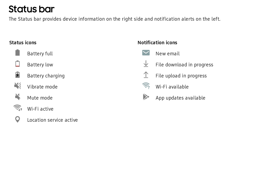 Status bar Galaxy Tab A 10.5 Wi-Fi