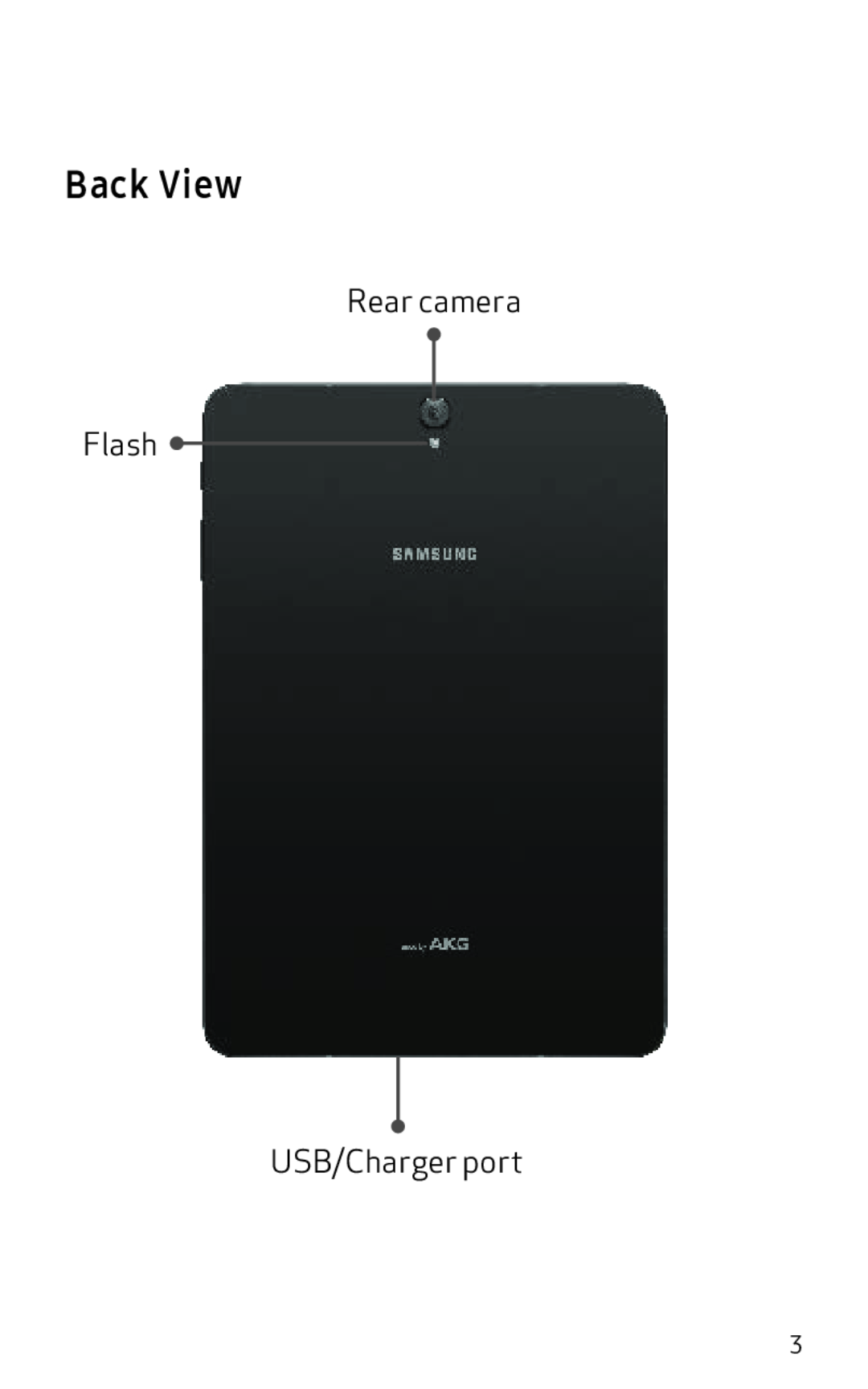 Back View Galaxy Tab A 10.5 Wi-Fi