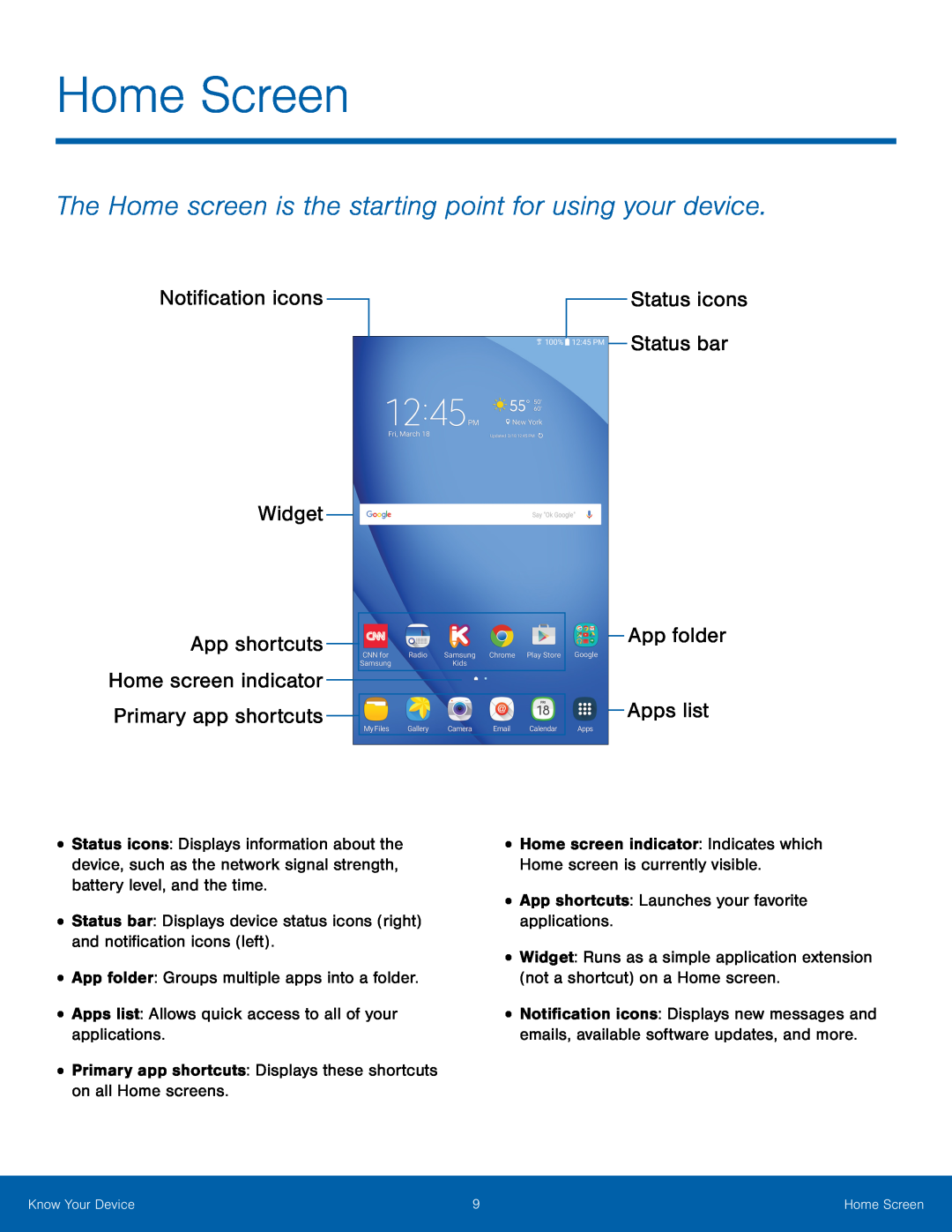 App shortcuts Home screen indicator Primary app shortcuts Galaxy Tab A 7.0 Wi-Fi