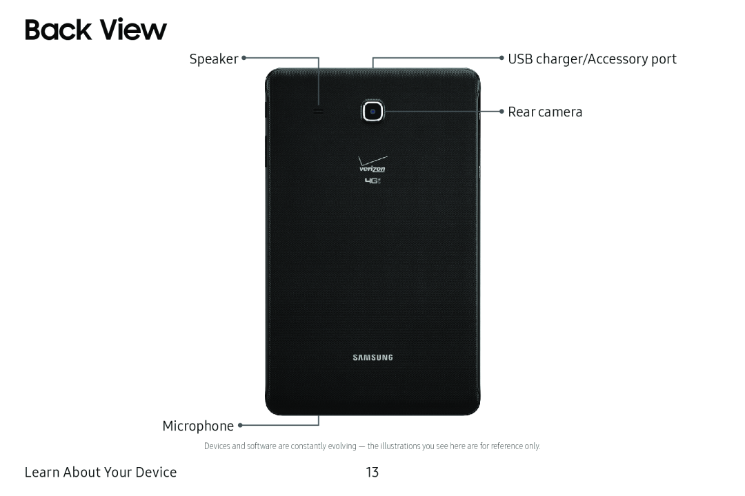 Back View Galaxy Tab E 9.6 Verizon