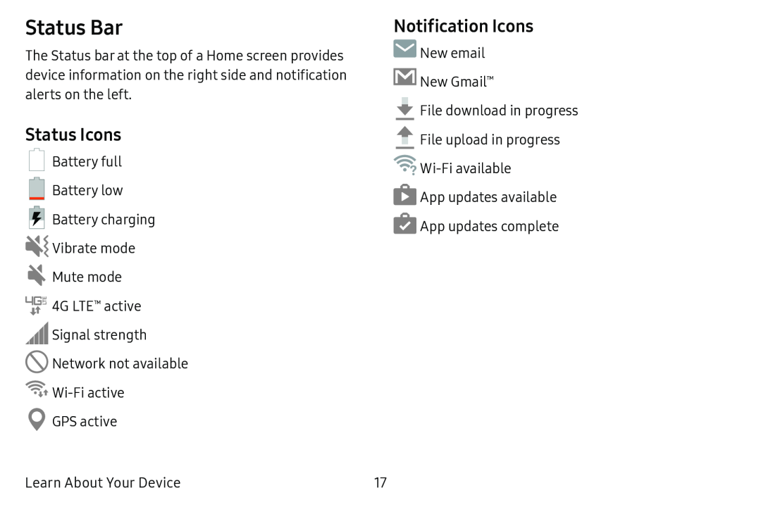 Status Icons Galaxy Tab E 9.6 Verizon