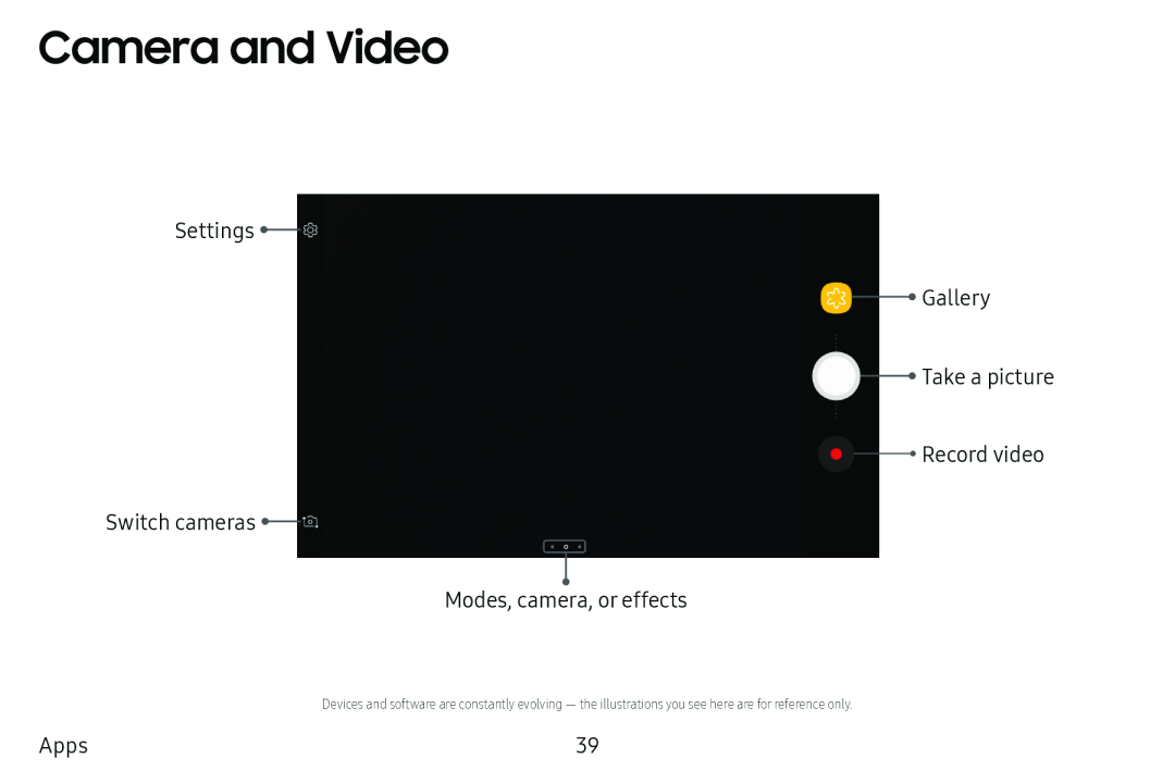 Camera and Video Galaxy Tab E 9.6 Verizon