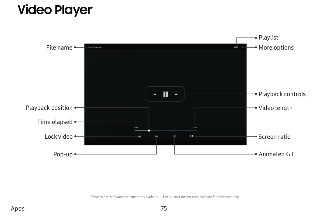 Video Player Galaxy Tab E 9.6 Verizon