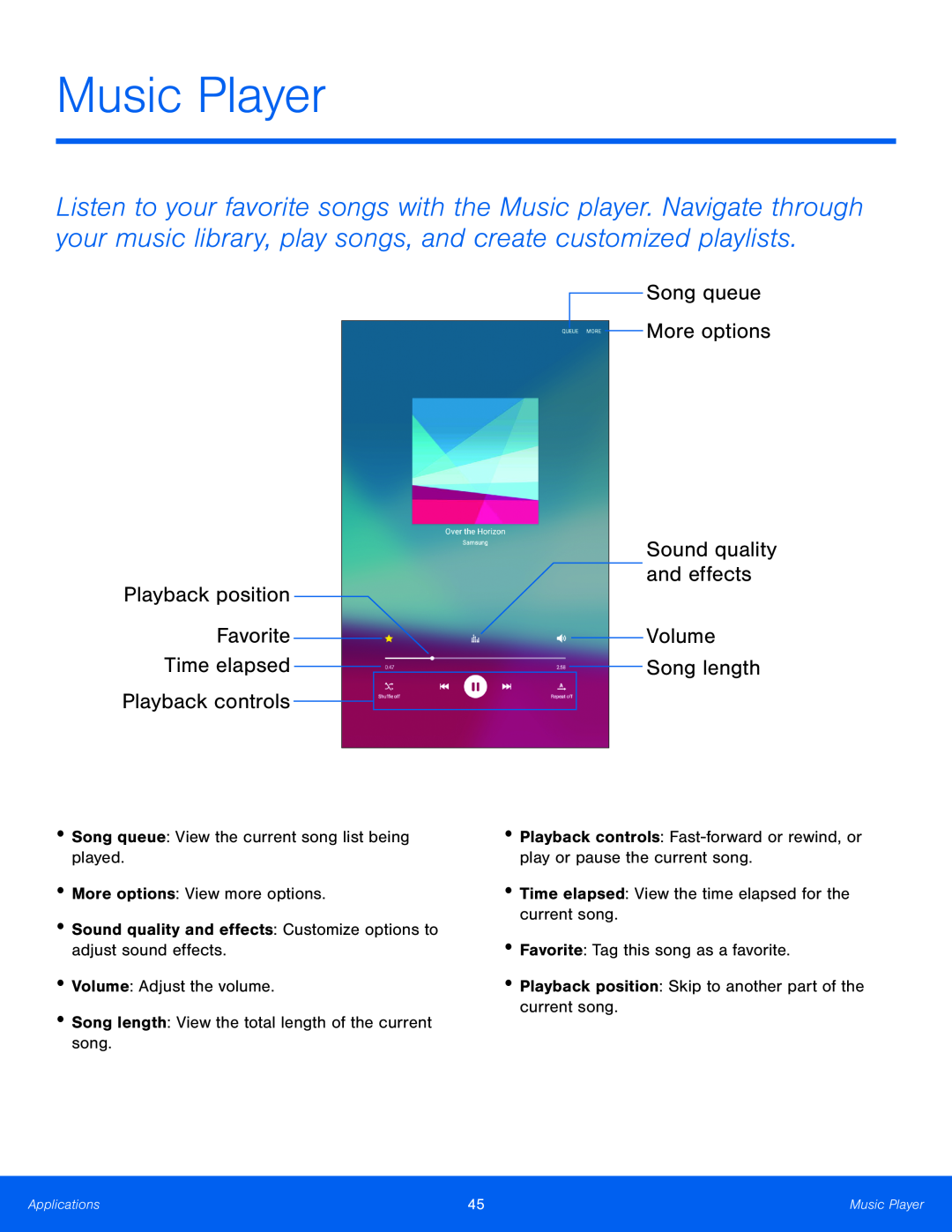 Playback position Favorite