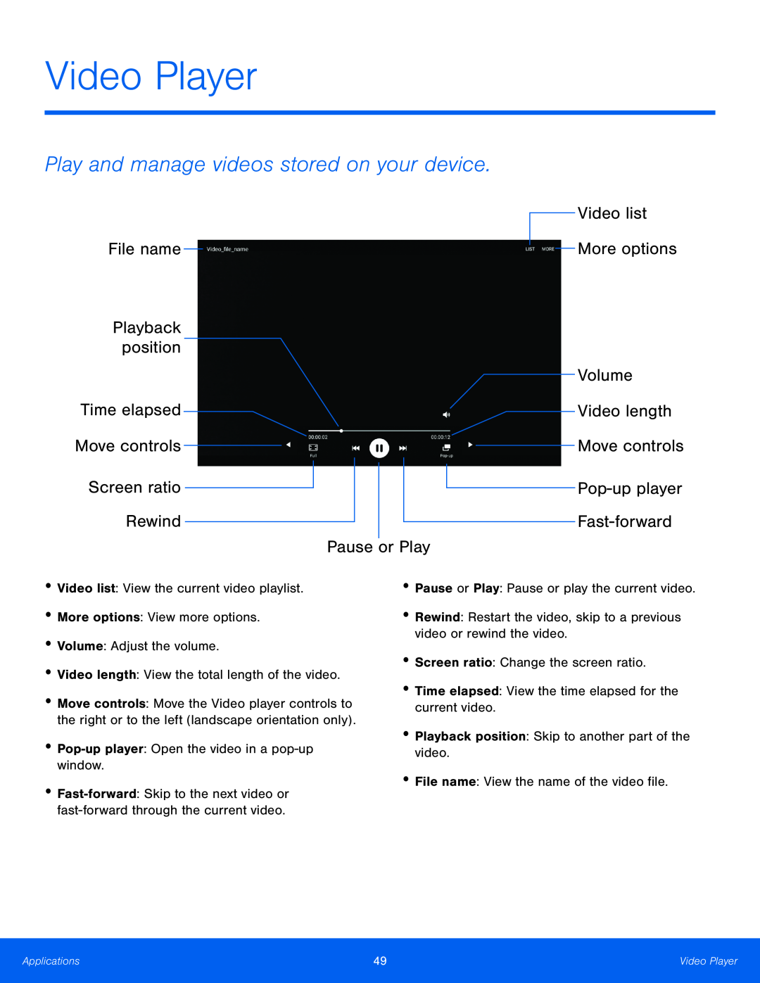 Video length Galaxy Tab E 9.6 Wi-Fi