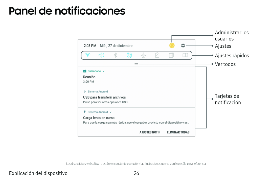 Panel de notificaciones