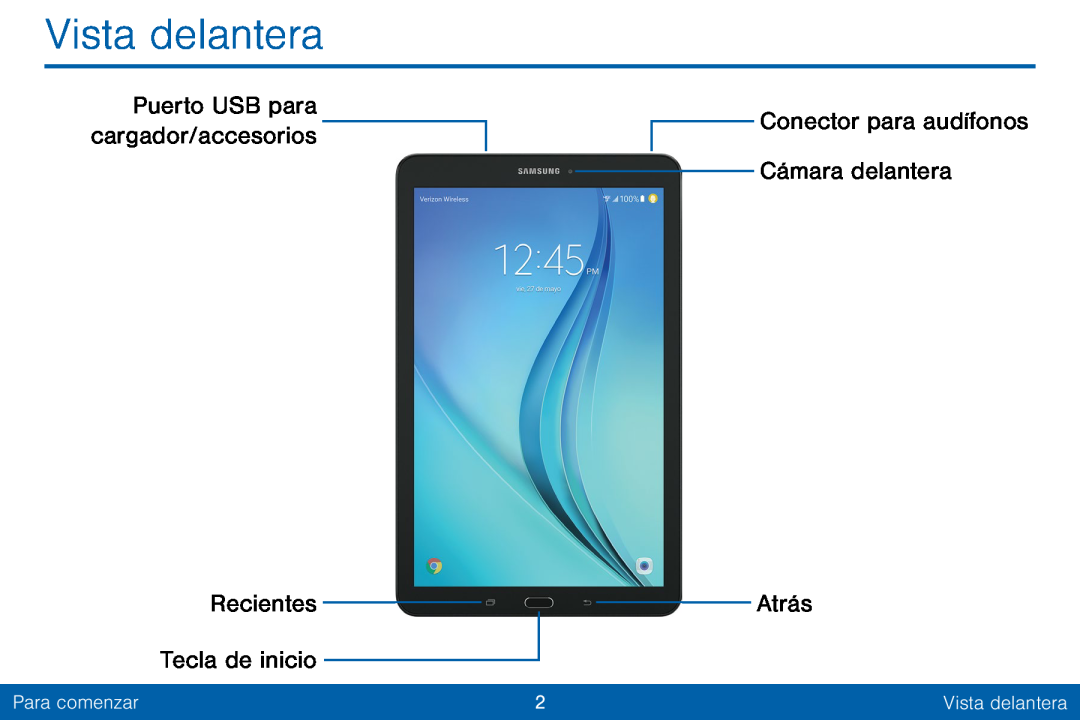 Tecla de inicio Galaxy Tab E 8.0 Verizon