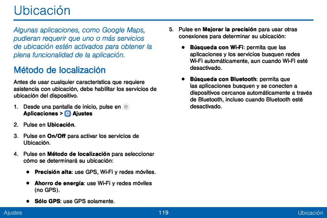 Método de localización Ubicación