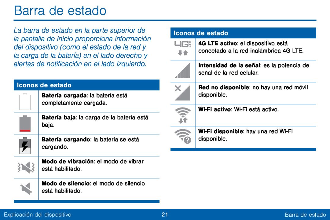 Iconos de estado Barra de estado