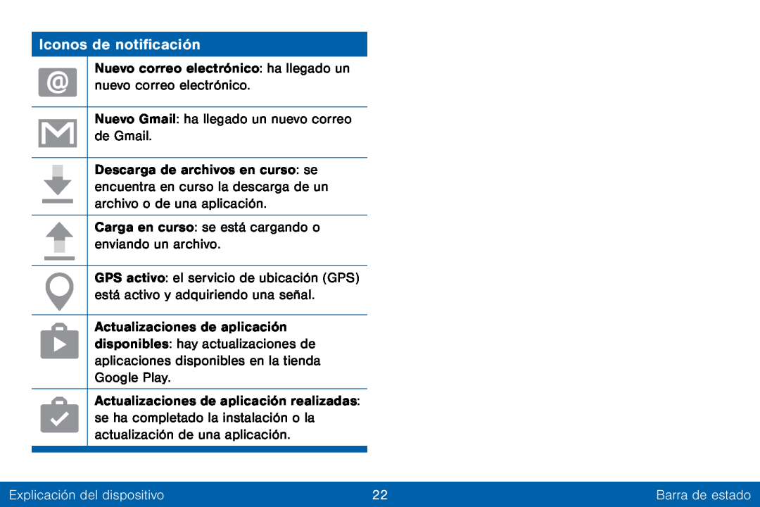 Iconos de notificación Galaxy Tab E 8.0 Verizon