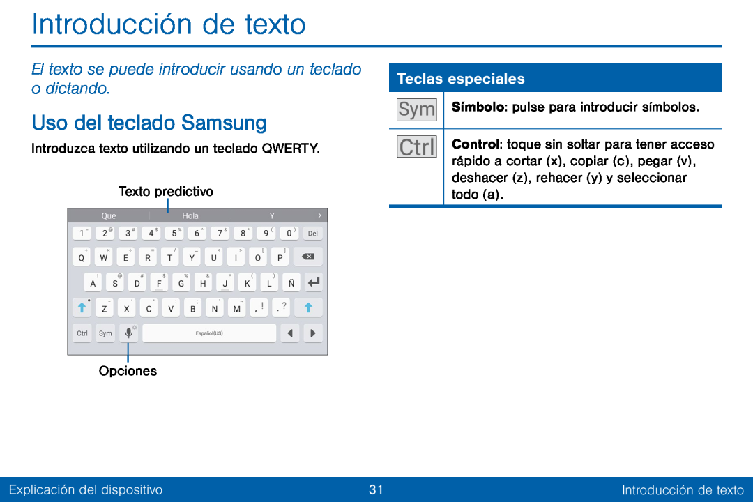 Teclas especiales El texto se puede introducir usando un teclado o dictando