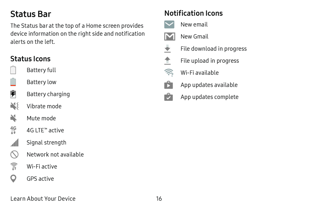 Notification Icons Galaxy Tab E 8.0 US Cellular