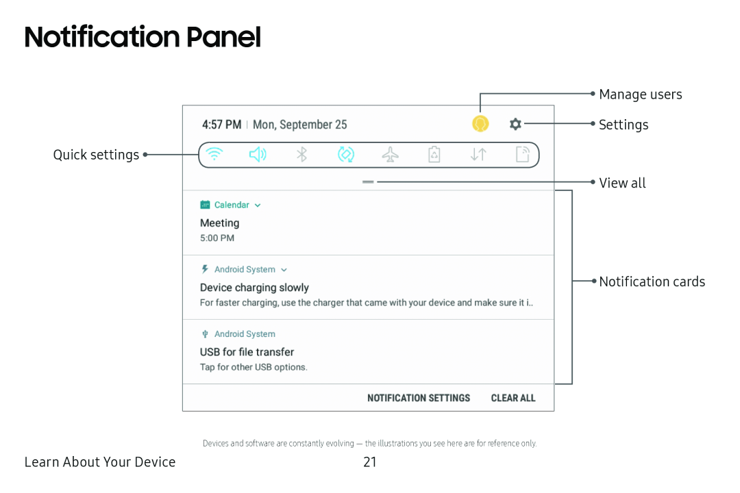 Notification Panel Galaxy Tab E 8.0 US Cellular