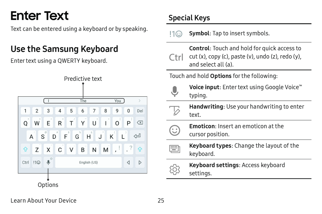 Special Keys Use the Samsung Keyboard