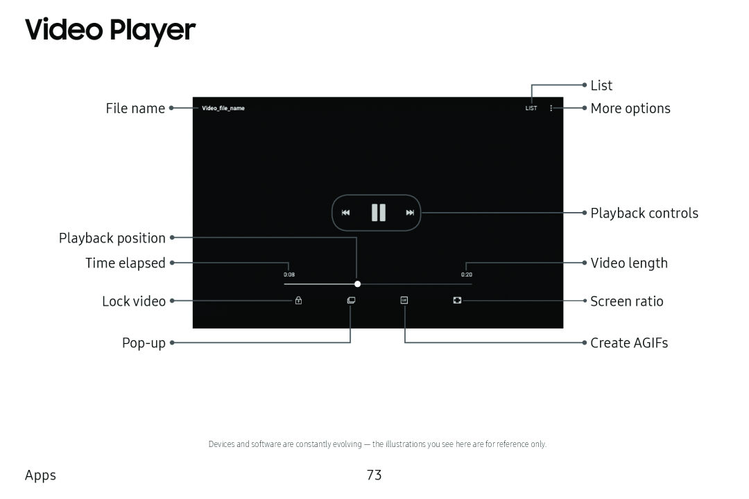 Video Player Galaxy Tab E 8.0 US Cellular