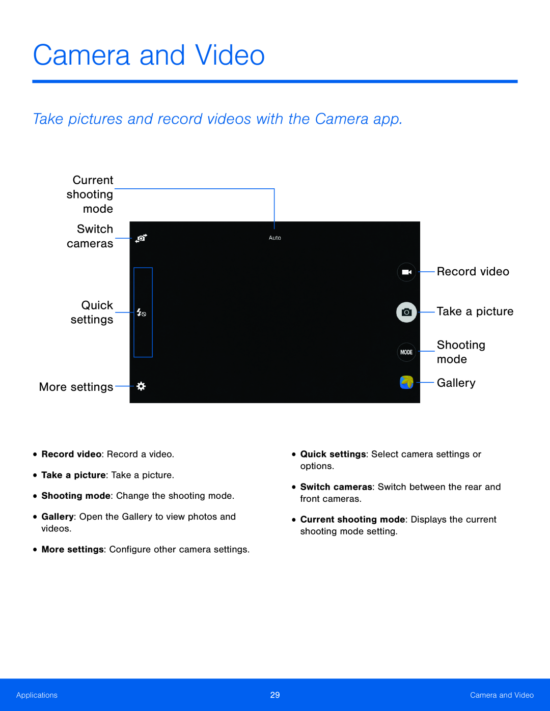 Current shooting mode Switch cameras