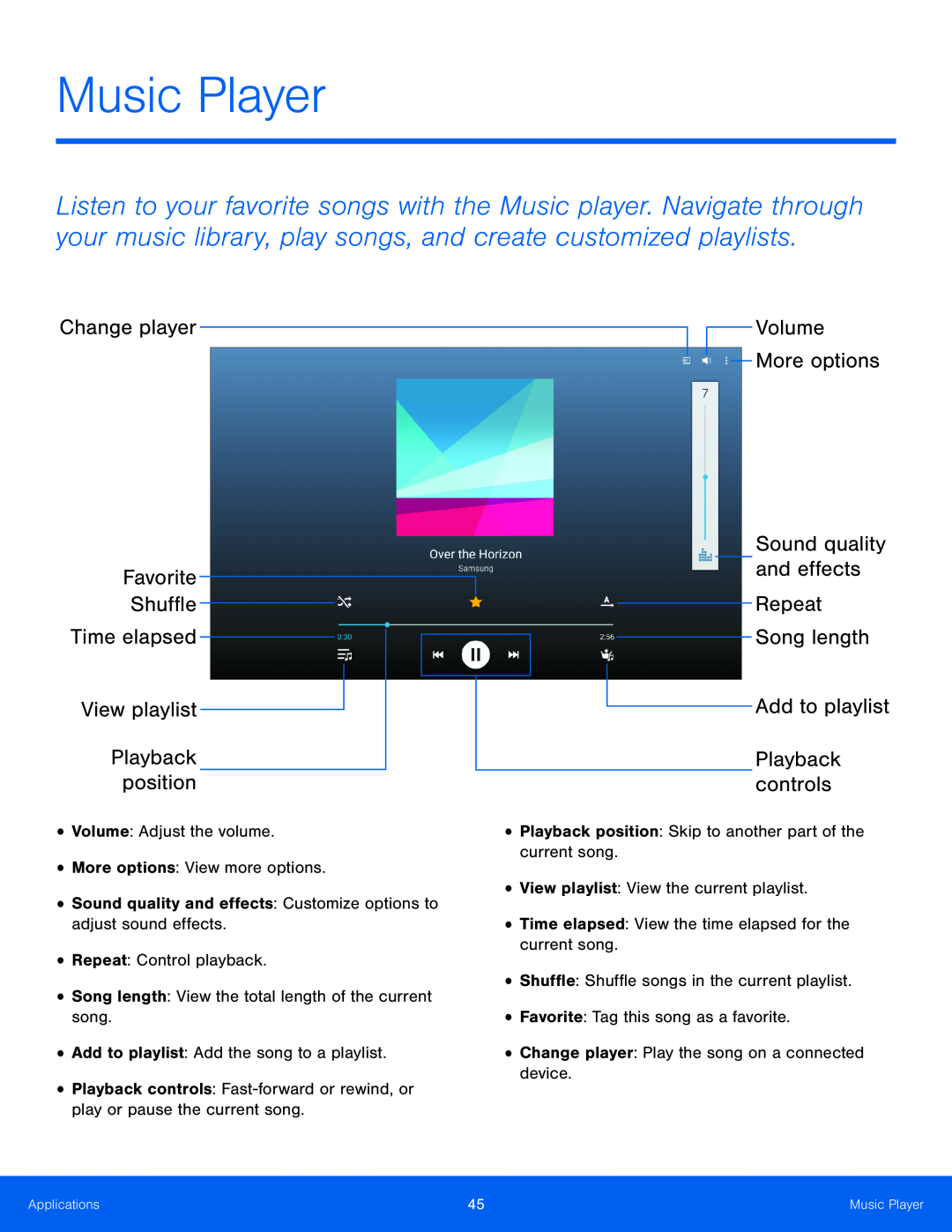 Playback position Galaxy Tab S 10.5 US Cellular